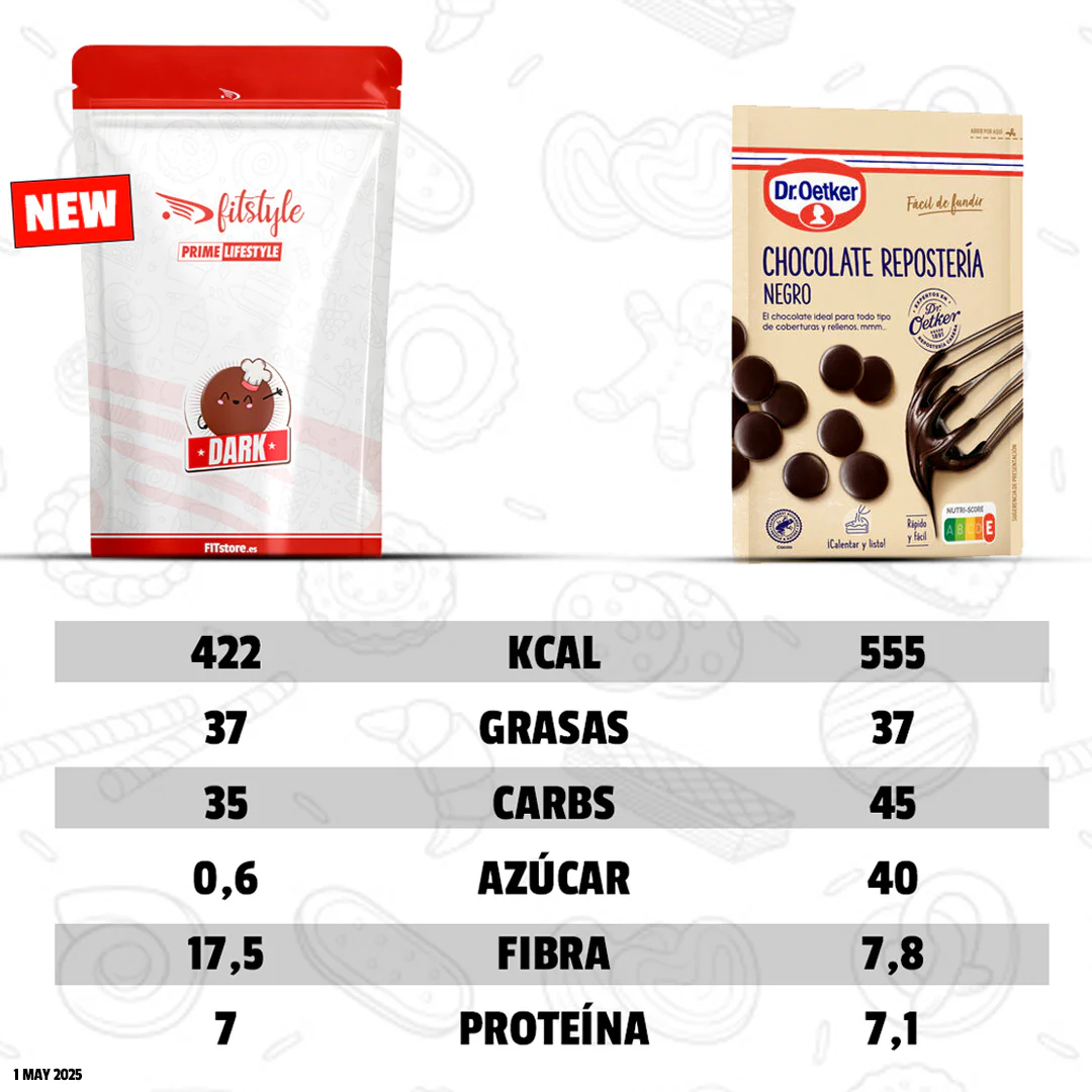 Imagen del producto 3